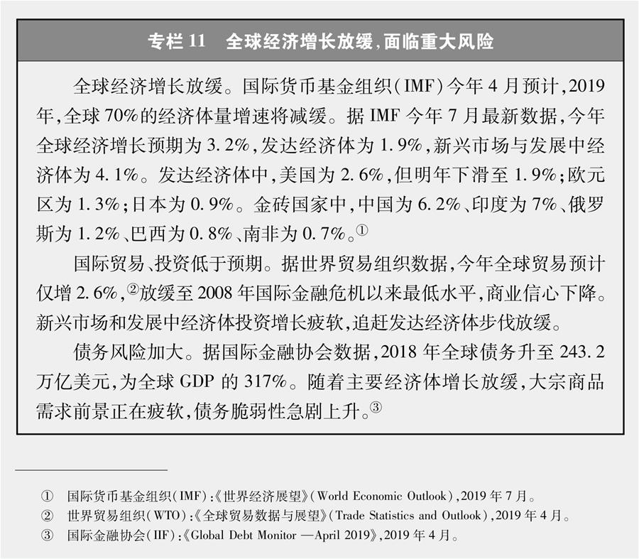 （图表）[新时代的中国与世界白皮书]专栏11 全球经济增长放缓，面临重大风险